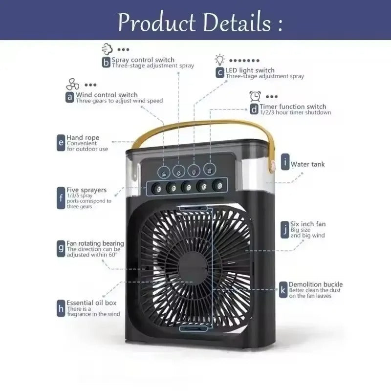 Large Mist Fan - Premium Quality
